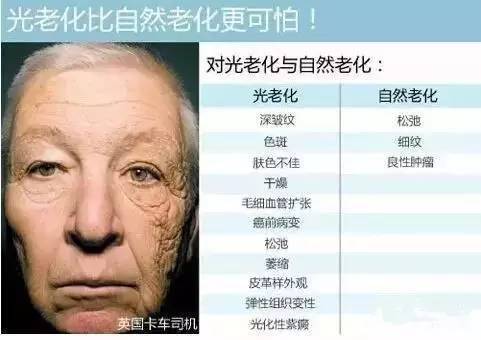 图片中的这位卡车司机常年接受阳光的左脸明显老化程度高于右脸.