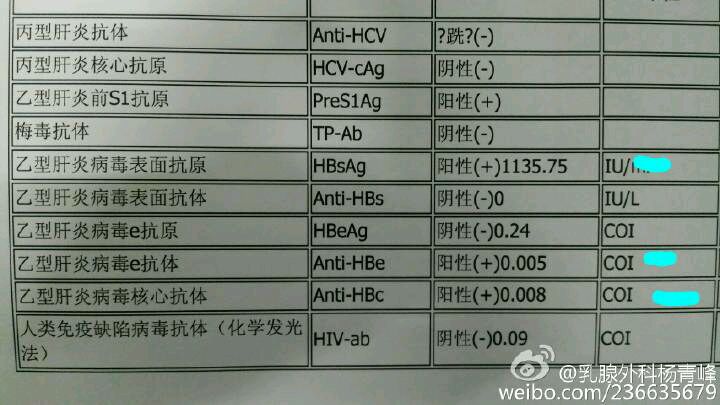 e抗體陽性,也就是表面抗原陽性,#青峰說##化驗單怎麼看#看圖認識乙肝