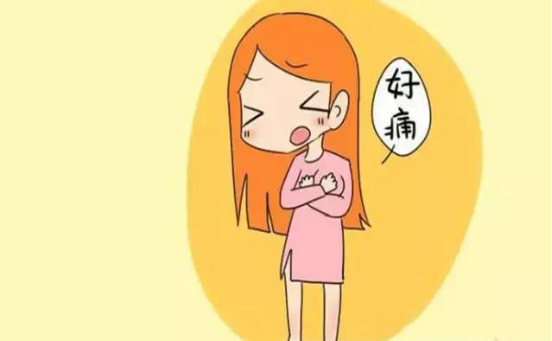 乳腺增生是病麼需要治療嗎一文看懂乳腺增生