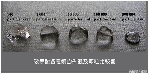 玻尿酸里的交联剂能代谢掉吗?对人体有危害吗?