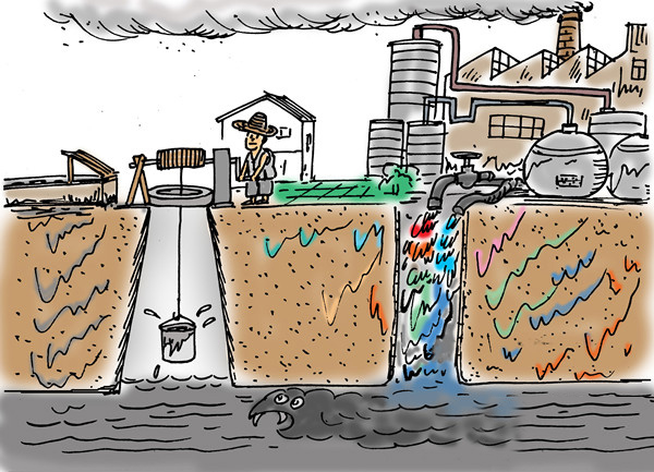 垃圾污染水源卡通图片