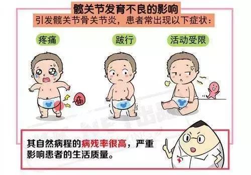 寶寶長短腿,跛行,走