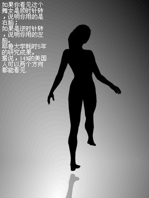 你了解你的左右脑吗?