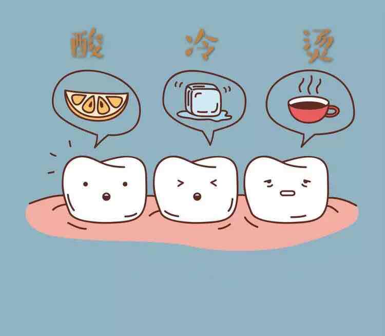 牙齿敏感,到底是什么鬼?