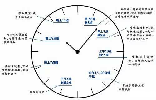 为什么每个人血管瘤消退时间和情况不一样,从皮肤的角度来探索-刘戈主