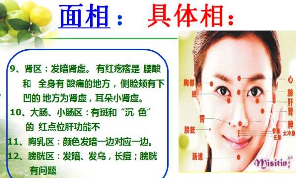 看面相诊病六让疾病无处藏身