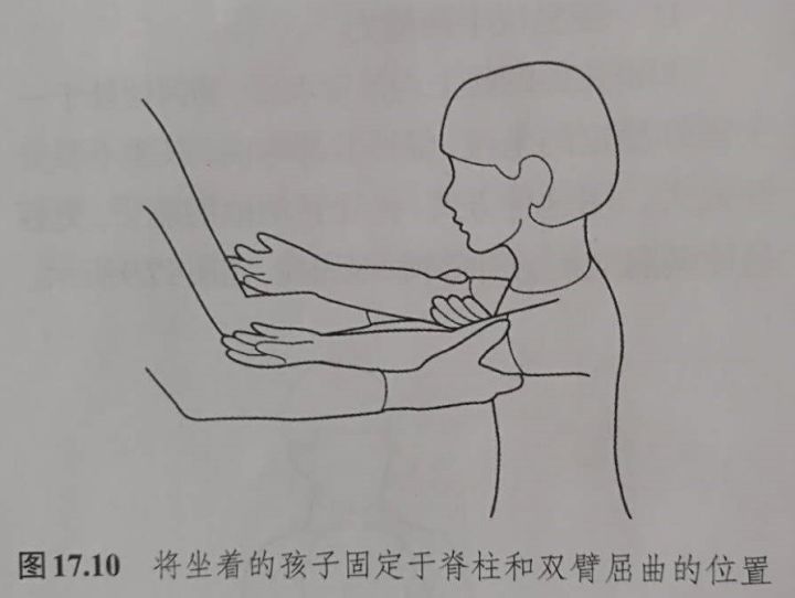 可以让孩子弯曲髋部向前,伸直肘部双臂前伸,手掌朝上,肩膀外旋(如下图