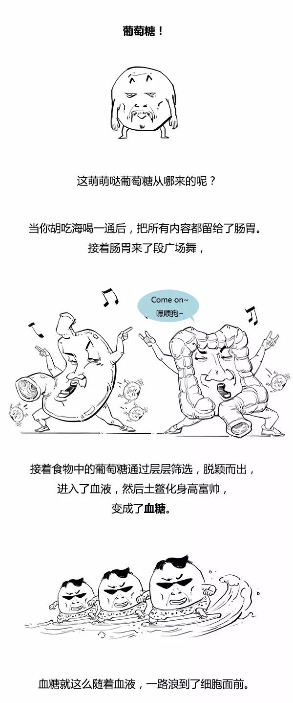 糖尿病为什么可怕？这组漫画说太清楚了！