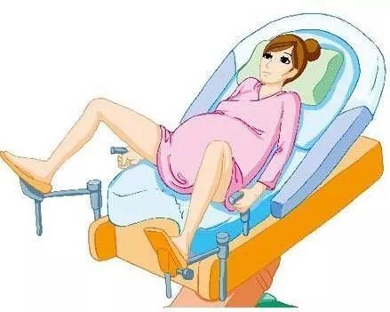 一项最近的研究表明,侧位分娩,延迟推挤与截石位分娩,宫颈完全扩张就