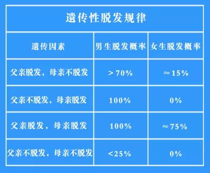 参考文献[1 胡小平,王万卷,钟绮丽,等.