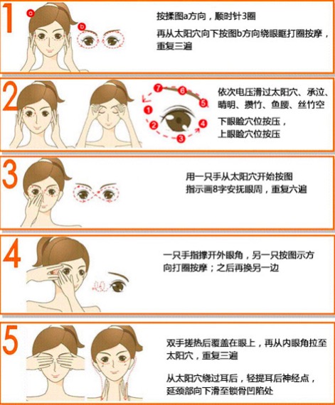 祛眼袋有效的方法