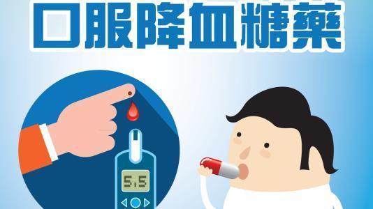 糖尿病不打胰岛素怎么办?口服降糖药10个注意事项,用药更安全