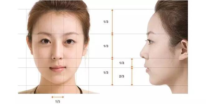 牙齿说丨这个锅我不背明明是下巴问题