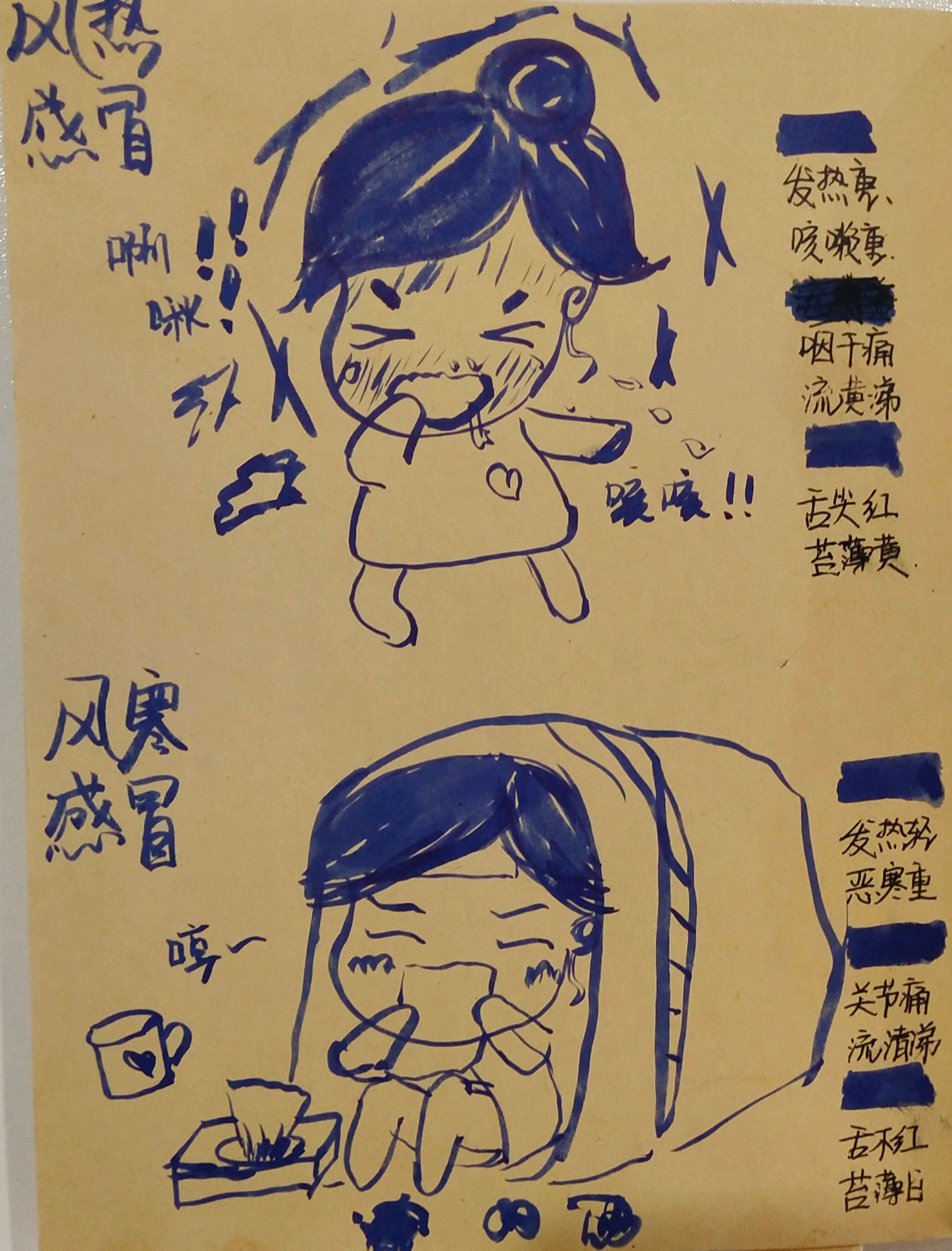 辩证分型施治感冒