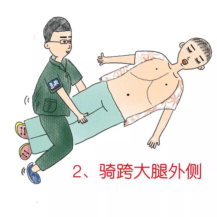 海姆立克急救法