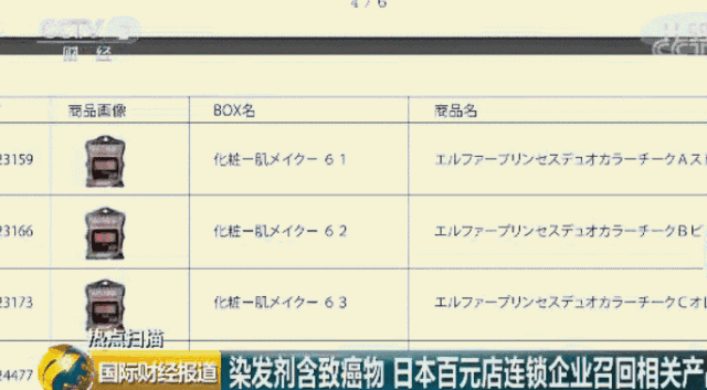 财经频道特约记者胡怡晟:其实大创作为百元店不仅受到众多日本消费者