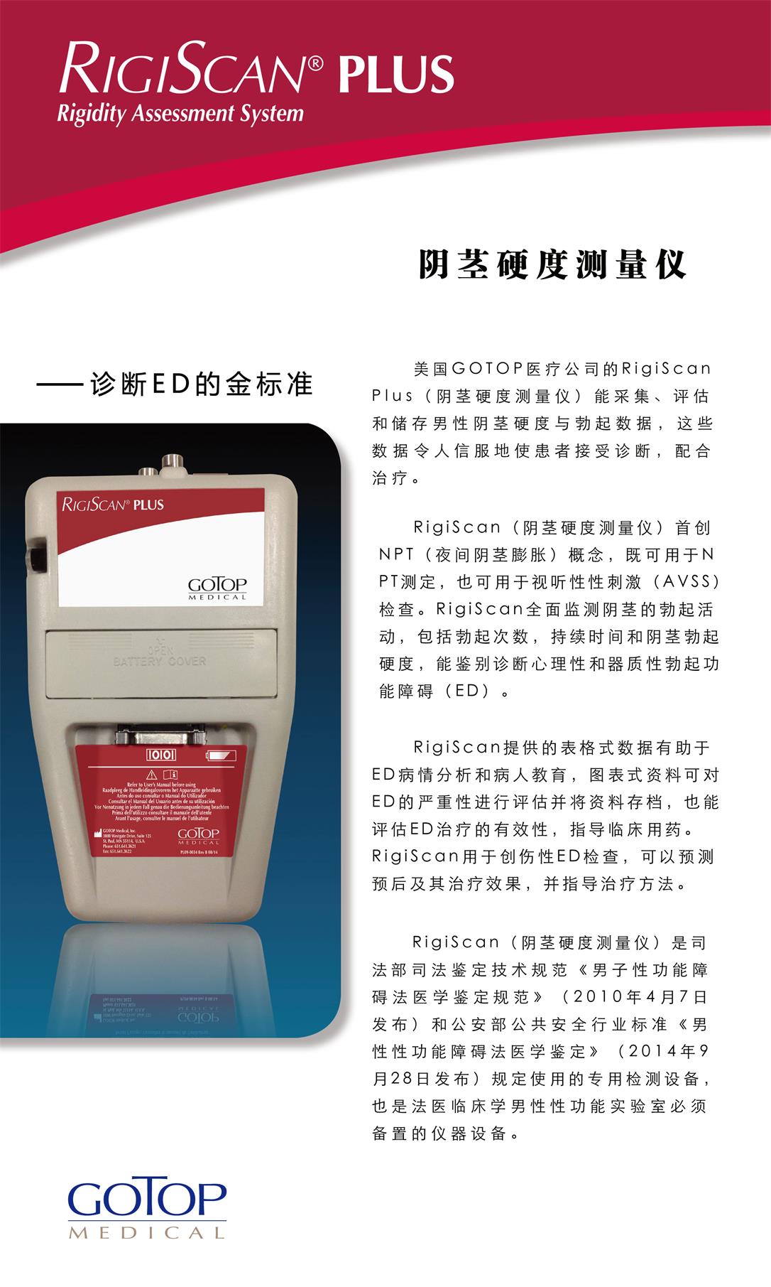 勃起功能障碍监测设备评测之rigiscan