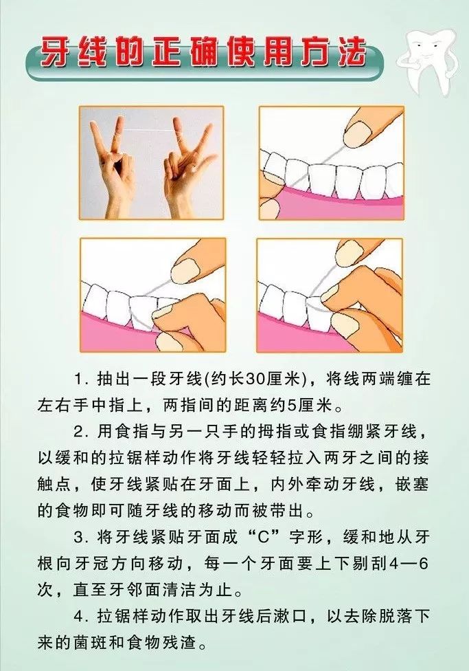 牙線正確使用方法