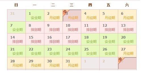 春节求生指南