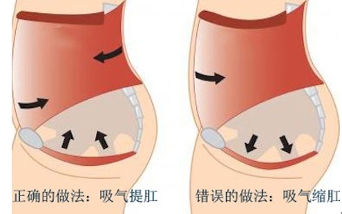 肛瘻完全癒合需要比較長的時間,可能要一個月,甚至是更長的時間.