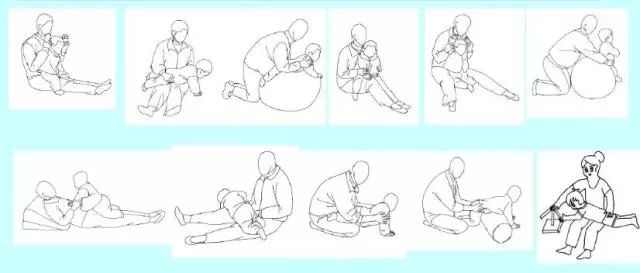 (2)翻身■ 原始反射,立直反射,肌张力,动机等■ 躯干的回旋及髋关节的