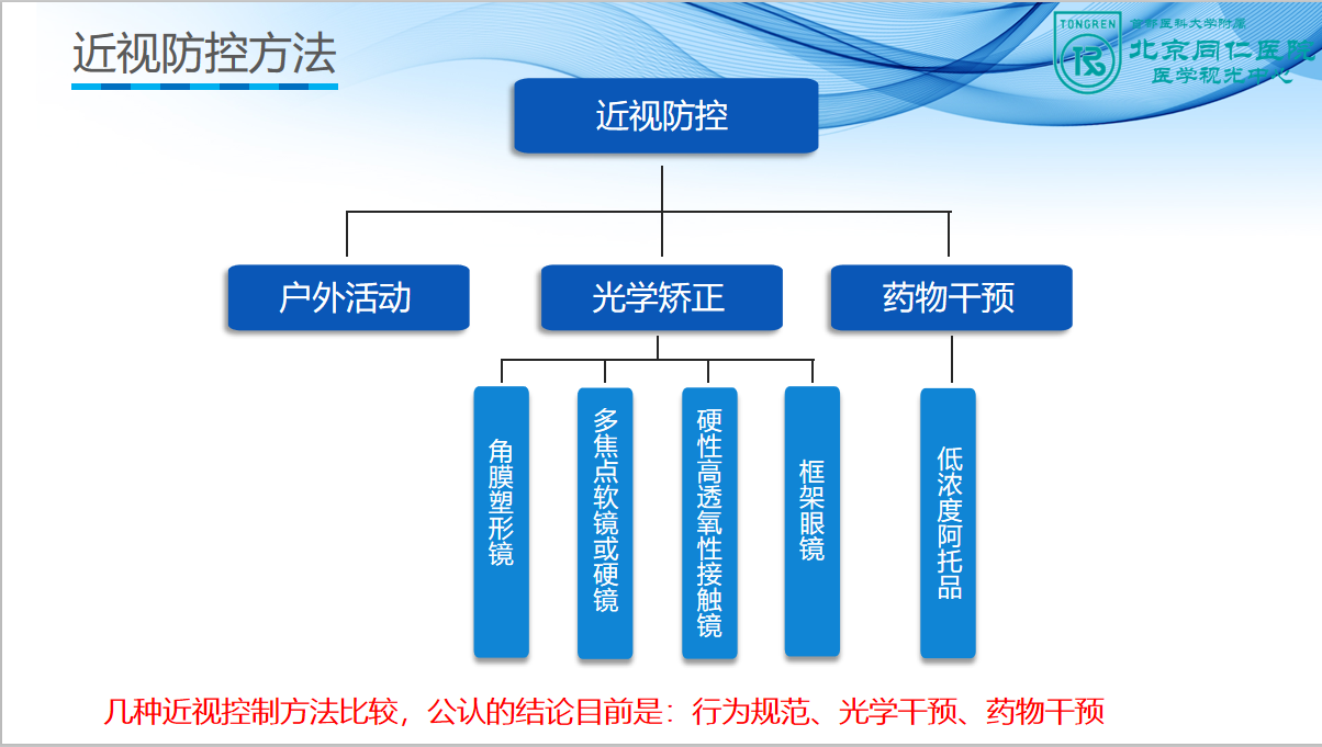 爱问健康_宋红欣__爱问健康