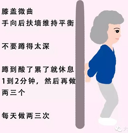 靠墙静蹲动作要领图片