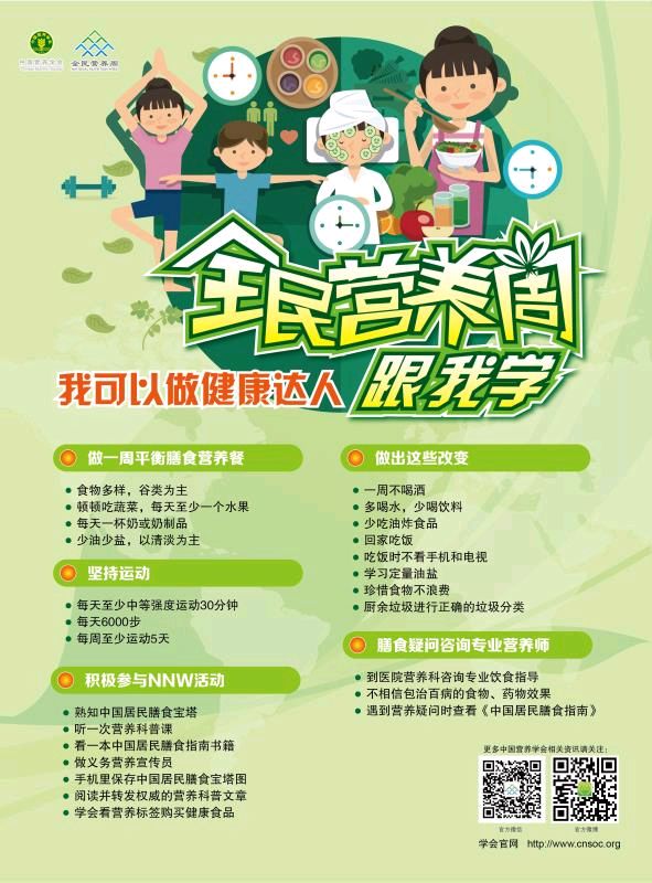 全民营养周