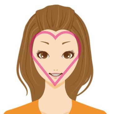 关于脸型分类你知道多少?了解清楚才能找对风格定位