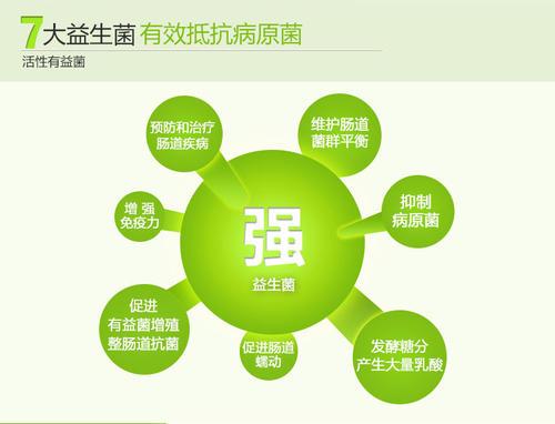 益生菌可以通过产生的短链脂肪酸增强肠道上皮细胞的营养,修复肠黏膜