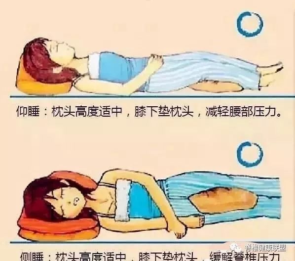 枕头要刚好从整个头部一直垫到脖子,不能垫到肩膀,更不能只垫到后脑