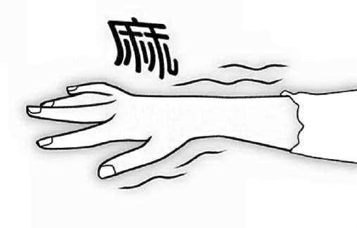 脖子开始僵硬疼痛胳膊麻木应该怎么办?