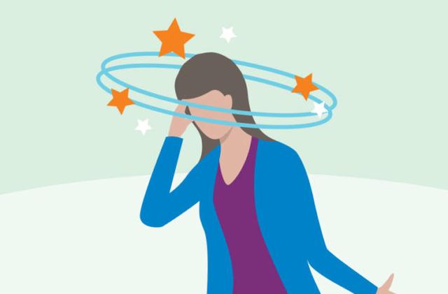 临床症状表现为:天旋地转,感觉身体有错位,晃动感):建议