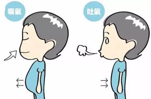 保持呼吸道通畅出现胃出血后,应当立即卧床休息,最好采取平卧位并将