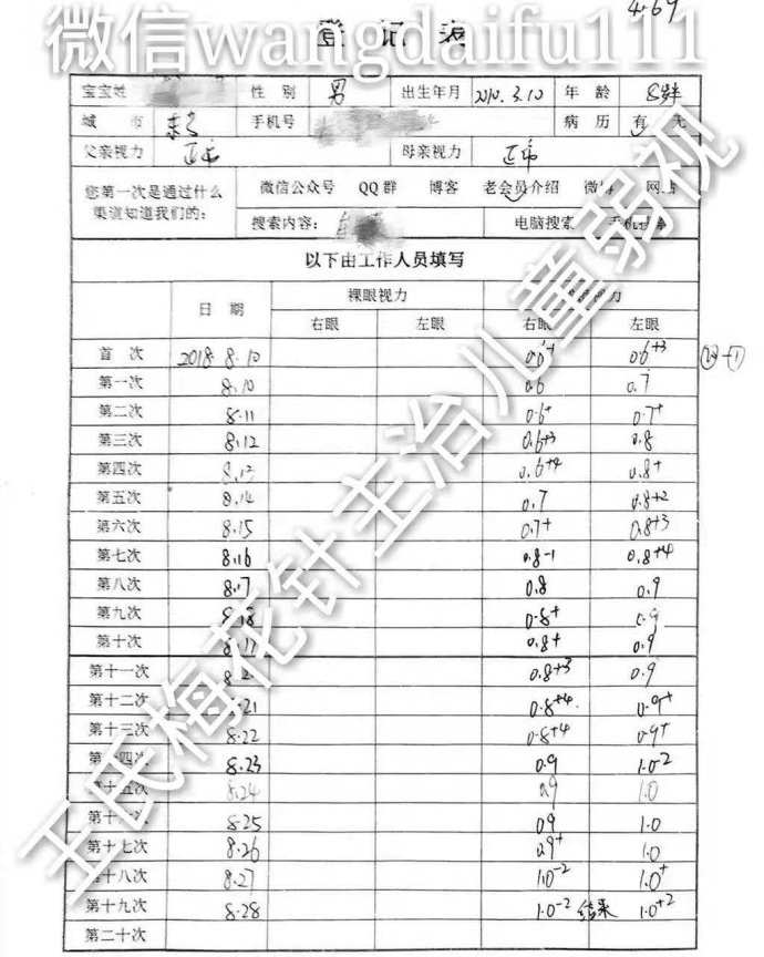 8歲男孩遠視900度,20次調理視力從0.6提高到1.0!