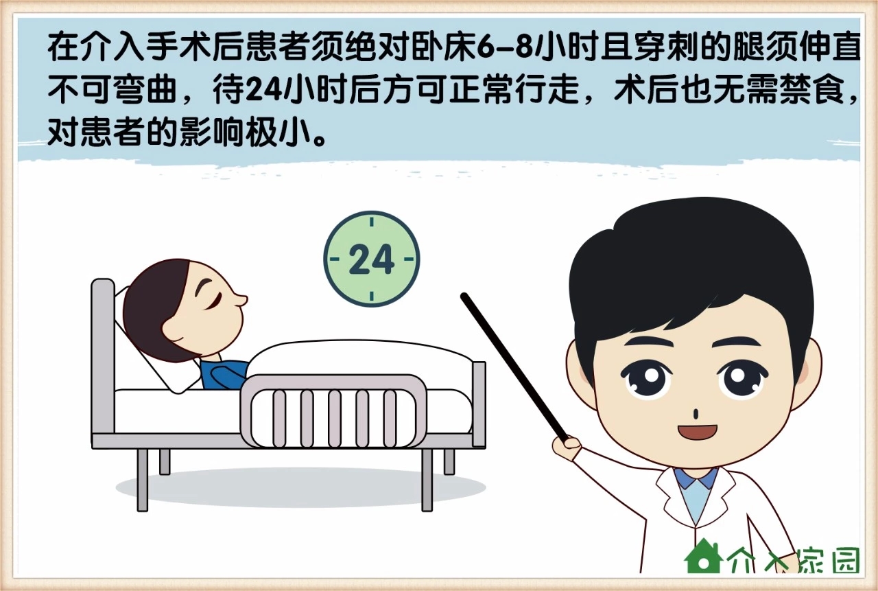 咯血的急诊介入治疗