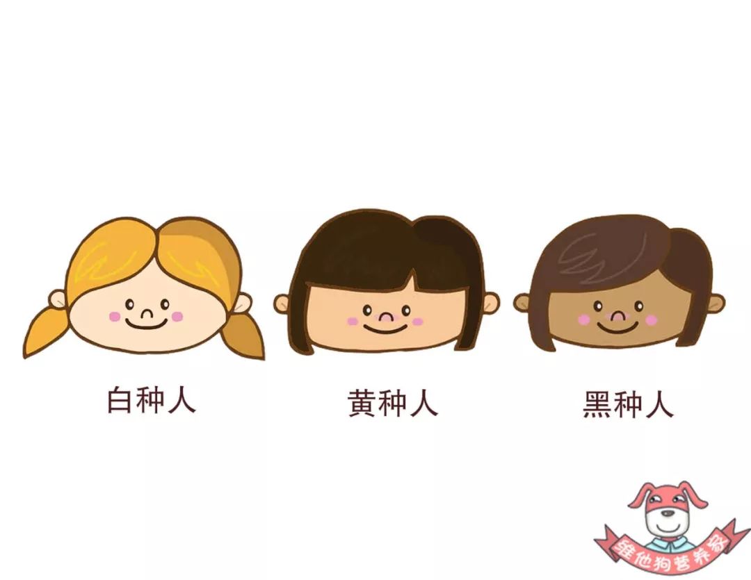 不同的人种所呈现出来的发色也是不同的,是因为他们毛发中所含有的