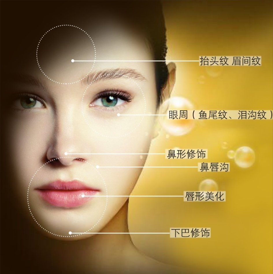 我们都知道通过整容可以让人变美,但是,如果小编告诉你"整容能使人