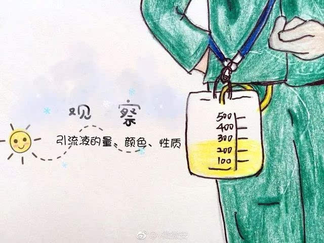 胆囊手术不用开膛破肚腹腔镜显神威