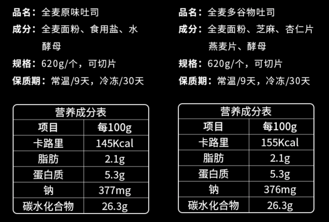 谷老师教你做三款,天天吃都不胖人