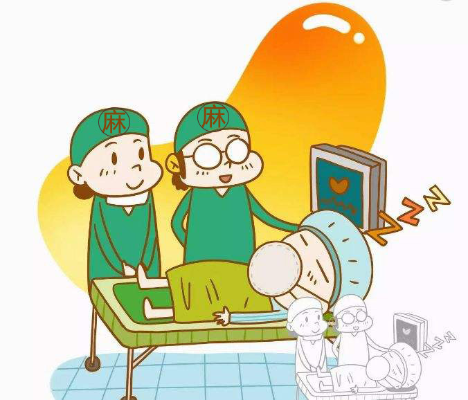 整外医生说"麻醉":70%的整形事故,都与麻醉有关!