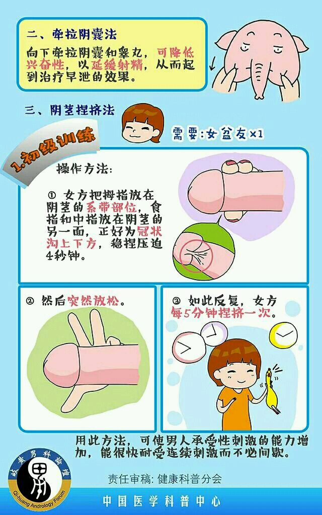 男人小便的正确手法图片