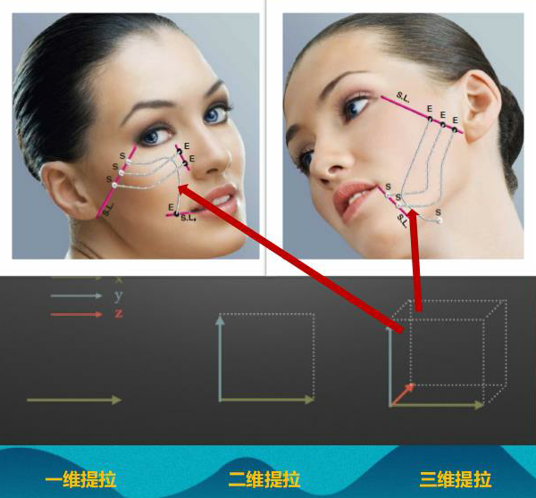韩叔聊线雕说说线雕的推陈与出新