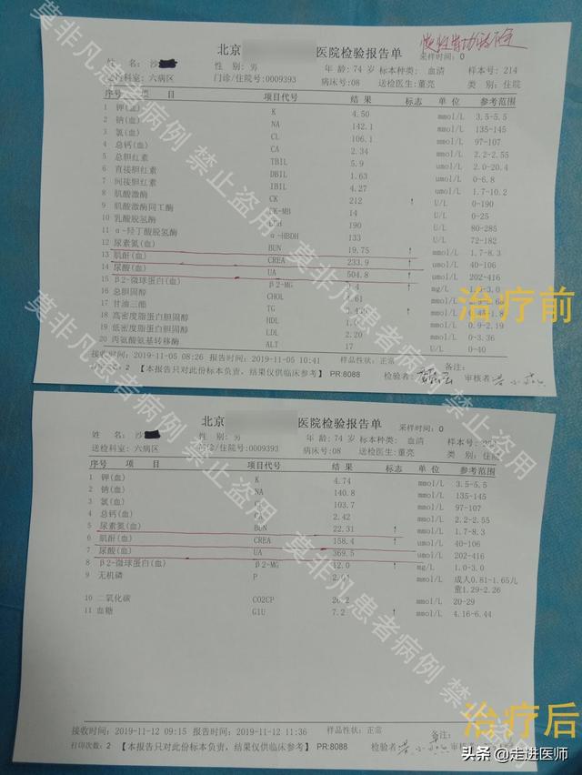 性功能障碍病例照片图片