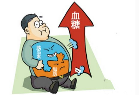 这些不用花钱的降糖灵药,你还不赶快接着!