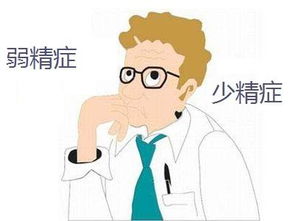 少精症还有怀孕的可能吗