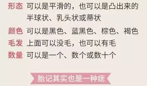 如果痣较以前突然增大,或出现颜色出现不均匀,同时周围有卫星痣,伴有