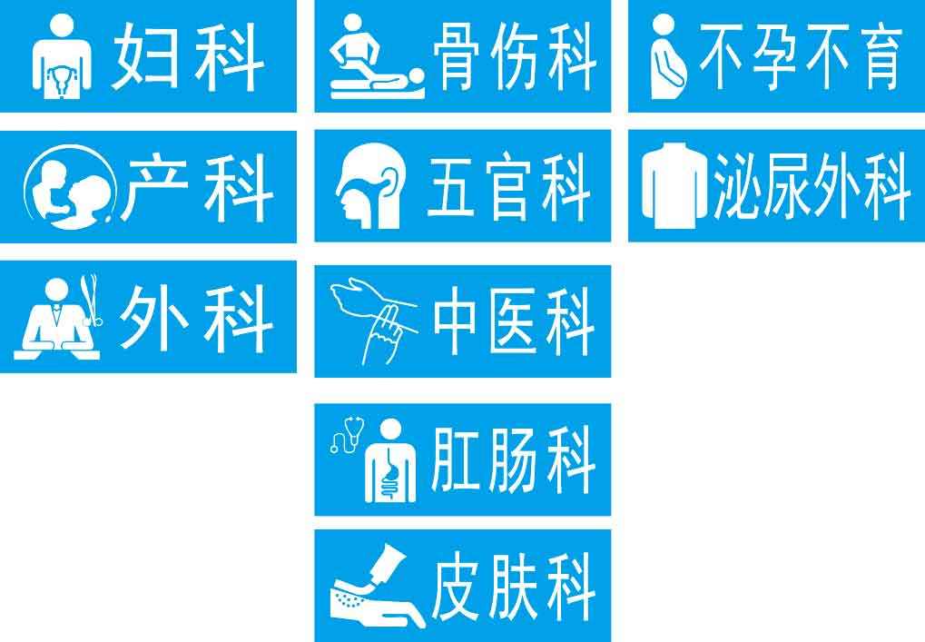 很多人到医院看病,就是在走道里来回奔跑,不知道自己到底应该去哪里