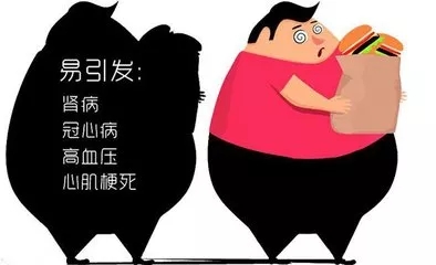 激光溶脂术_激光溶脂恢复快吗_激光溶脂缺点