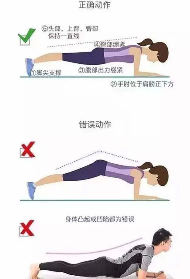 想要夜夜笙歌当新郎?教你一招增强腰力!